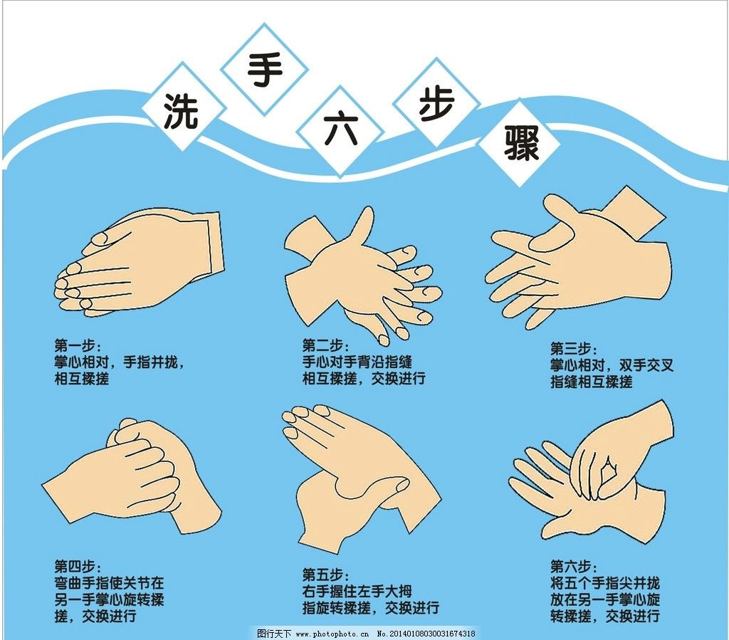 洗手六步骤图片_海报设计_广告设计_图行天下