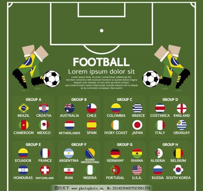 足球图片,巴西 国旗 欧洲杯 世界杯 体育 体育运