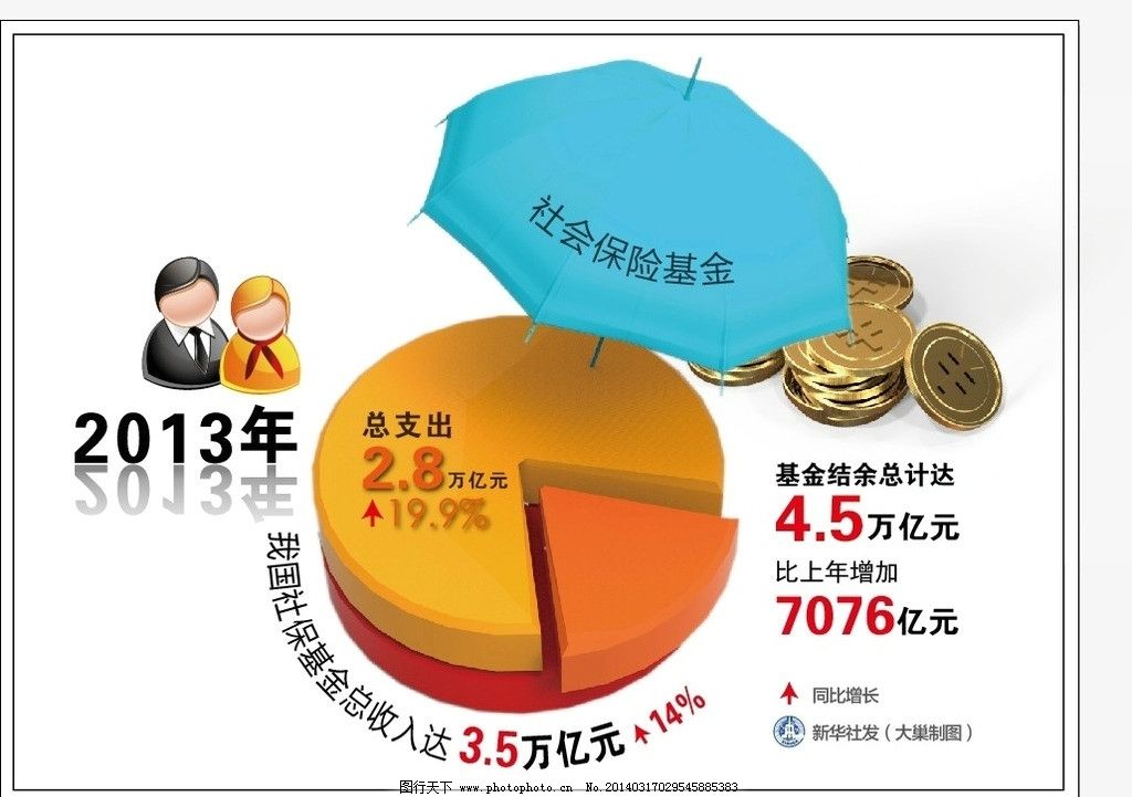 博鱼体育- 博鱼体育官方网站- 博鱼体育APP下载基金赎回后通常几天到账？