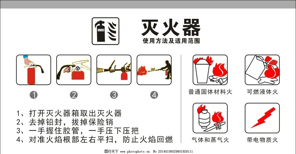 韦德体育- 韦德体育官方网站- 韦德体育APP下载使用灭火器的方法是什么？