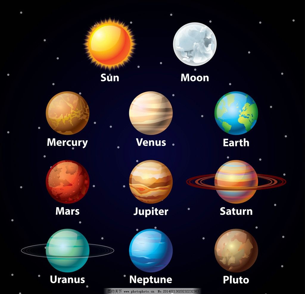太阳系星球图片素材-编号11923046-图行天下