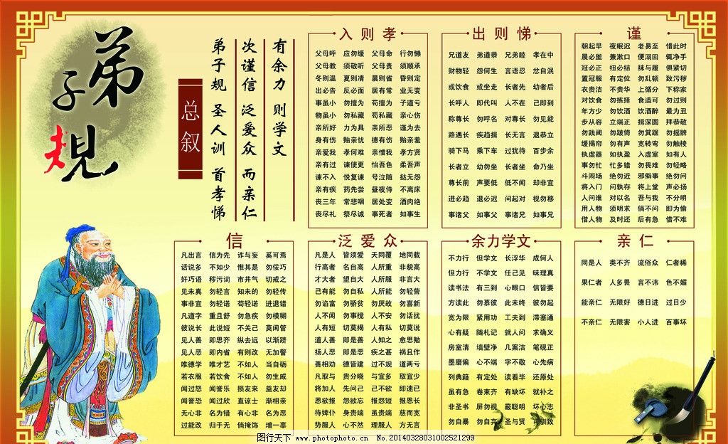 中国传统文化《弟子规》全文及注释
